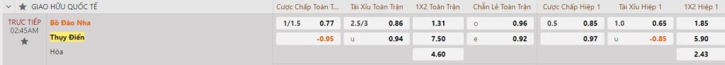 Giới thiệu trận đấu